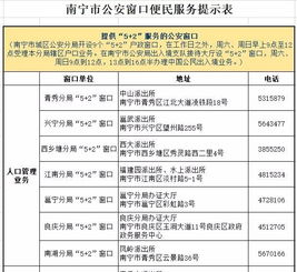 推进放管服改革丨你知道吗 这些业务已实行 5 2 服务 附攻略