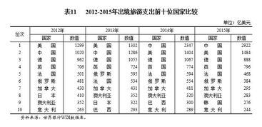 国际地位显著提高国际影响力明显增强 党的十八大以来经济社会发展成就系列之二