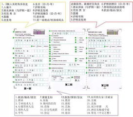 各国出入境卡填写指南,附中文翻译 让你的旅行不抓瞎