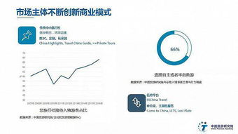 最新中国入境旅游发展报告发布 今年入境游收入有望突破1300亿美元