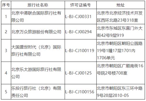 文旅部 注销5家旅行社的旅行社业务