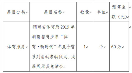 湖南省体育局2019年湖南省青少年“体育·新时代”冬夏令营系列活动启动仪式、成果展示及总结会询价公告