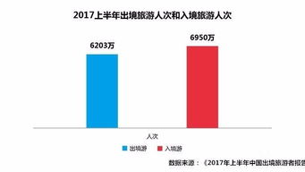 金融城的小伙伴们,国庆我们去一个人少景美的地方如何 一般人我不告诉他 她