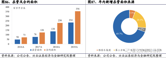 “五一”假期首日国内旅游收入近百亿元