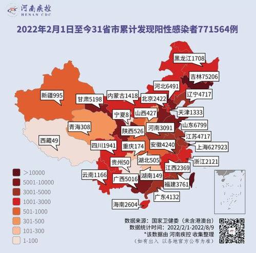 本土新增380 572,涉19省 海南本轮疫情的8个关键信息一图读懂 新疆伊犁州本轮疫情毒株系国内首次报告