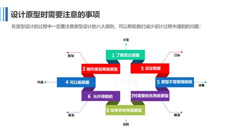 产品经理应该如何有效开展原型设计的工作