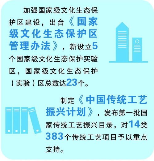 重磅丨2021年全国文化和旅游厅局长会议这份工作报告透露重要信息