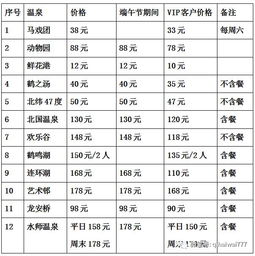 海外国旅2017年6月份国内精品旅游线路大全