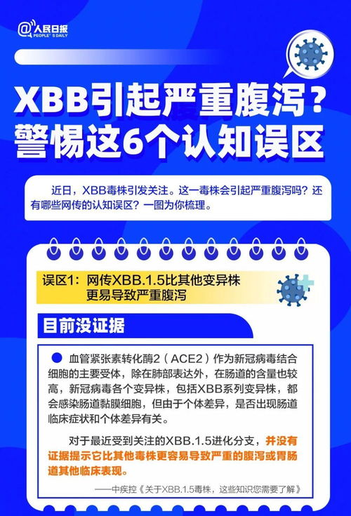 刚刚宣布 内地赴港旅游 商务签8日起恢复 如何监测xbb 会否在国内快速传播 中疾控最新回应