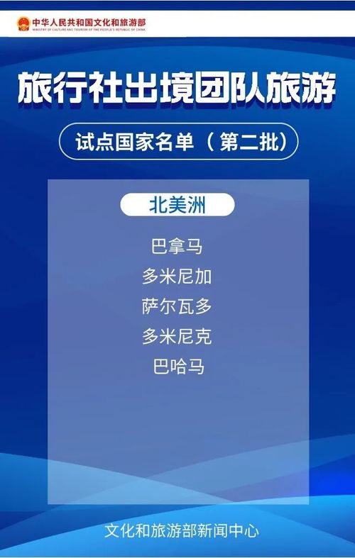 从第二批团队游名单看出境游热度 五一 亚欧目的地要赢麻啦